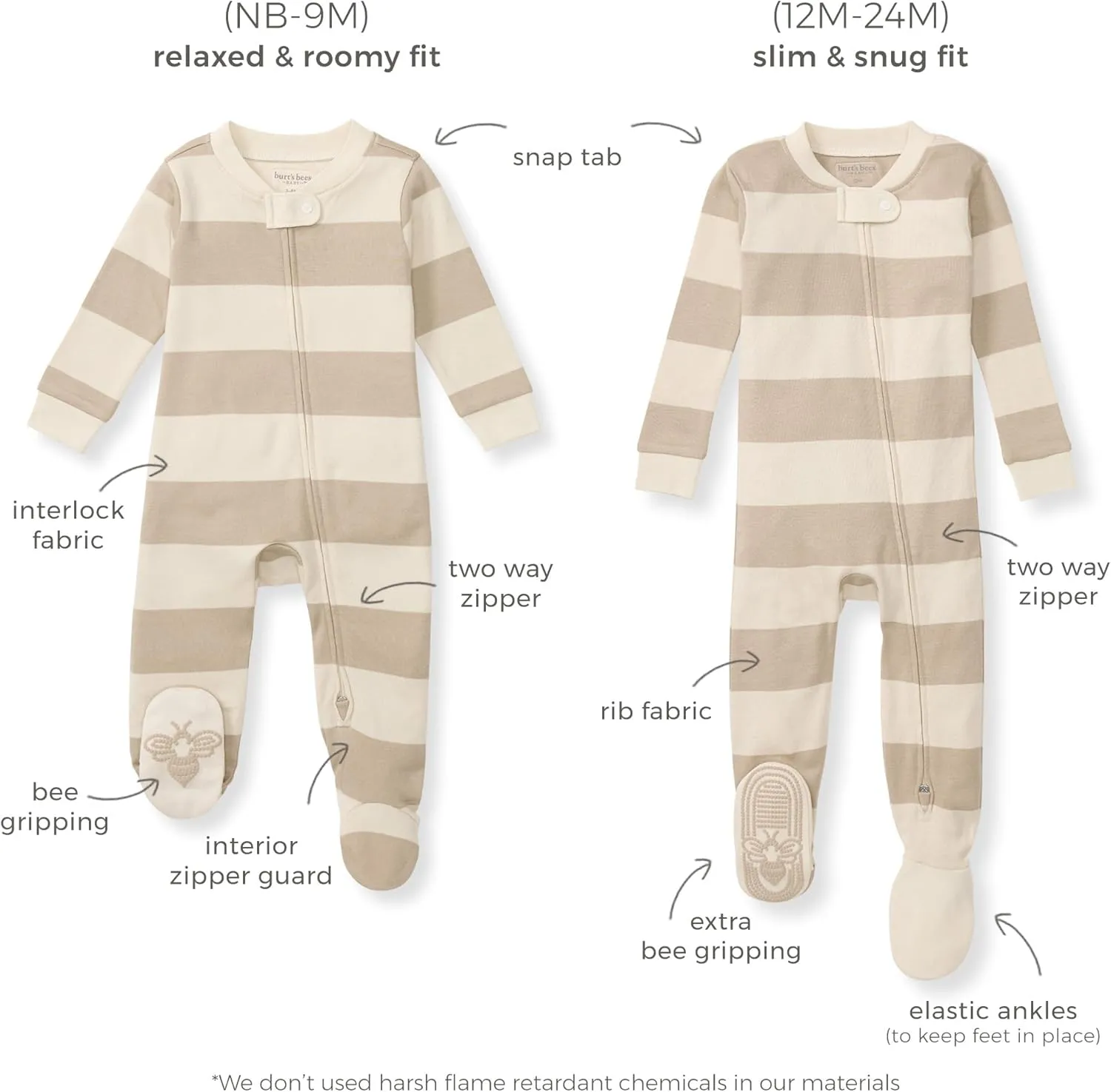 Burt's Bees Baby Boys' Pajamas, Zip-Front Non-Slip Footed Sleeper, Organic Cotton