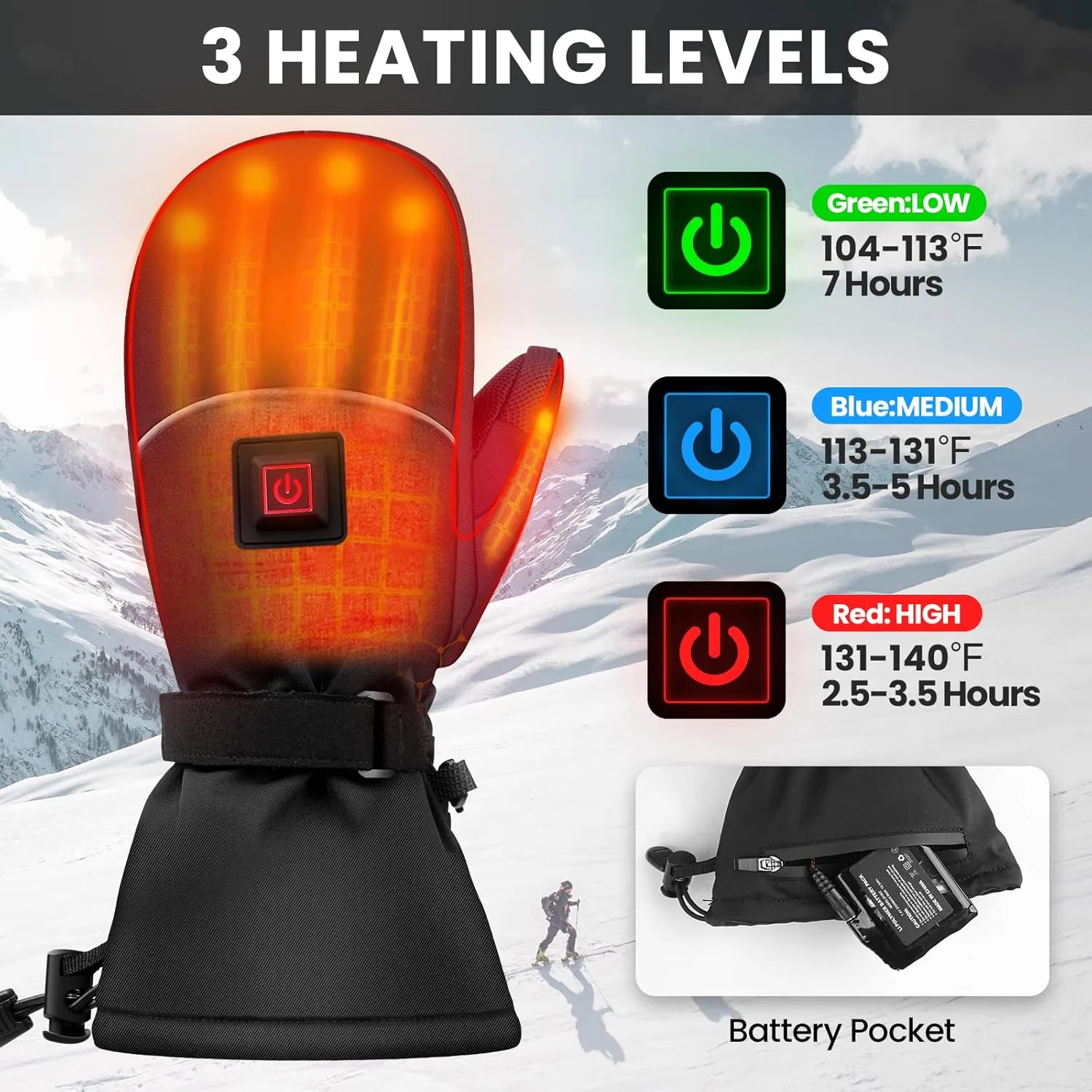 Heated Gloves for Men Women, 2024 Latest Rechargeable 7.6V 3000mAh Electric Battery Heated Gloves, Warm Touchscreen Gloves for Skiing Hiking Snowboarding Motorcycle