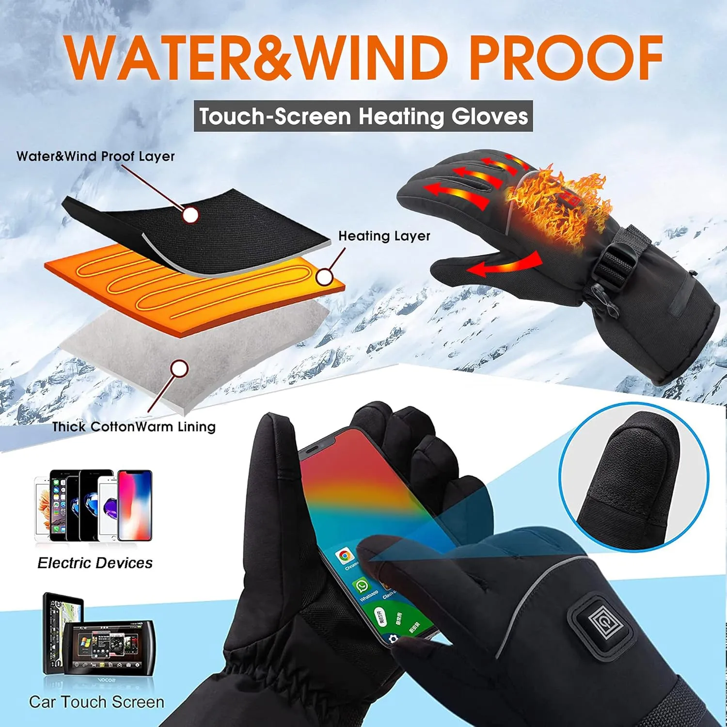 SVPRO Heated Gloves,Electric Battery Heated Gloves Waterproof Winter Hunting Gloves Heated Touchscreen Gloves for Men Women,Rechargeable Camping Hand Warmers Windproof Glove for Skiing Motorcycle