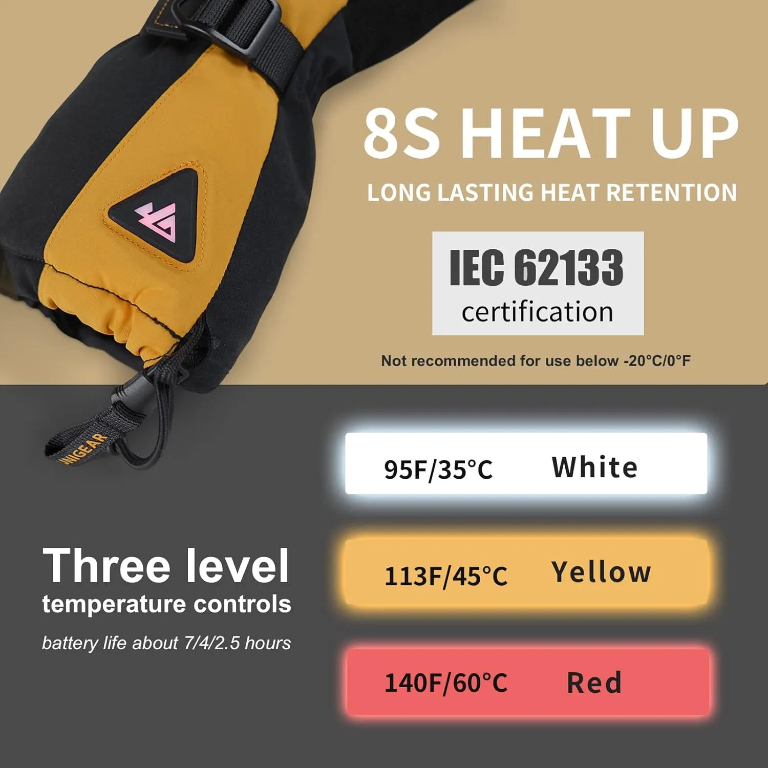Unigear Rechargeable Heated Gloves for Men Women, 3 Heating Level Electric Battery Ski Gloves, Thinsulate Waterproof Winter Touchscreen Leather for Outdoor Work, Snowboarding, Raynauds