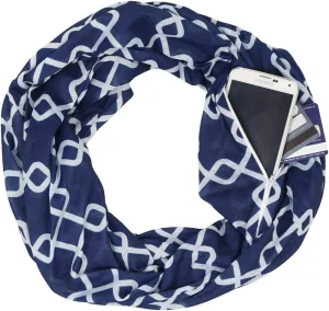 Women Chain Link Pattern Infinity Scarf Wrap Scarf with White Zipper Pocket, Infinity Scarves