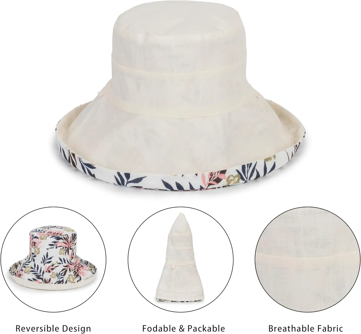 Women Summer Wide-Brim UV-Protection Sun-Hat Outdoor Breathable Finshing-Hat for Travel